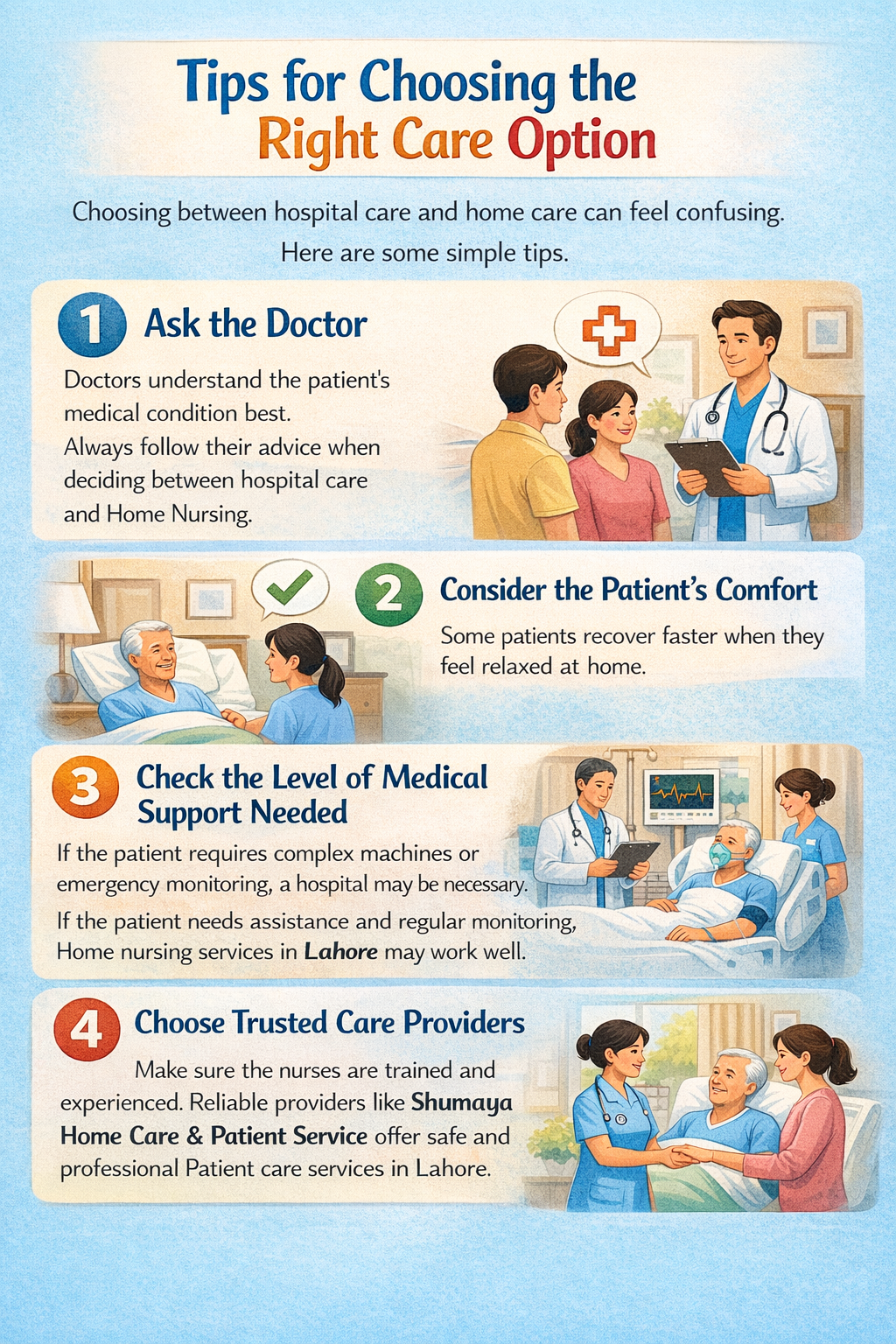 Best Home Nursing Services and Patient care in Lahore