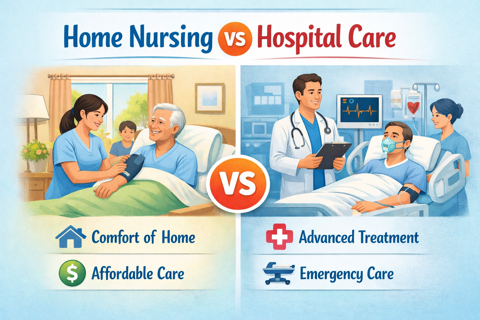 Home Nursing Services in Lahore