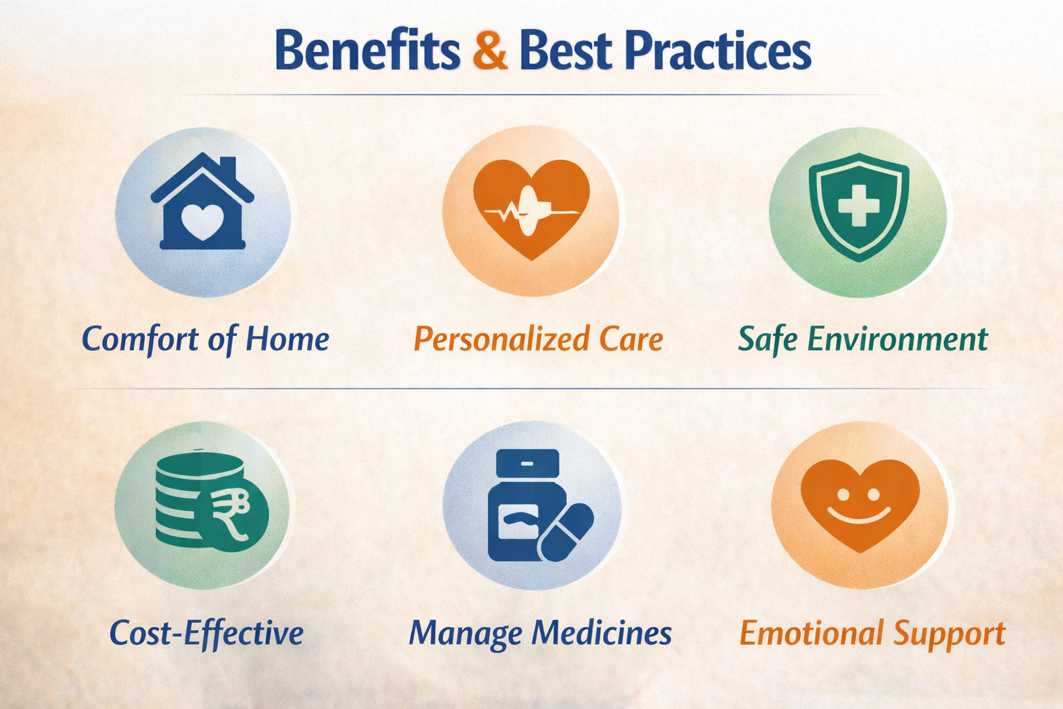 Best Home Nursing Services in Lahore