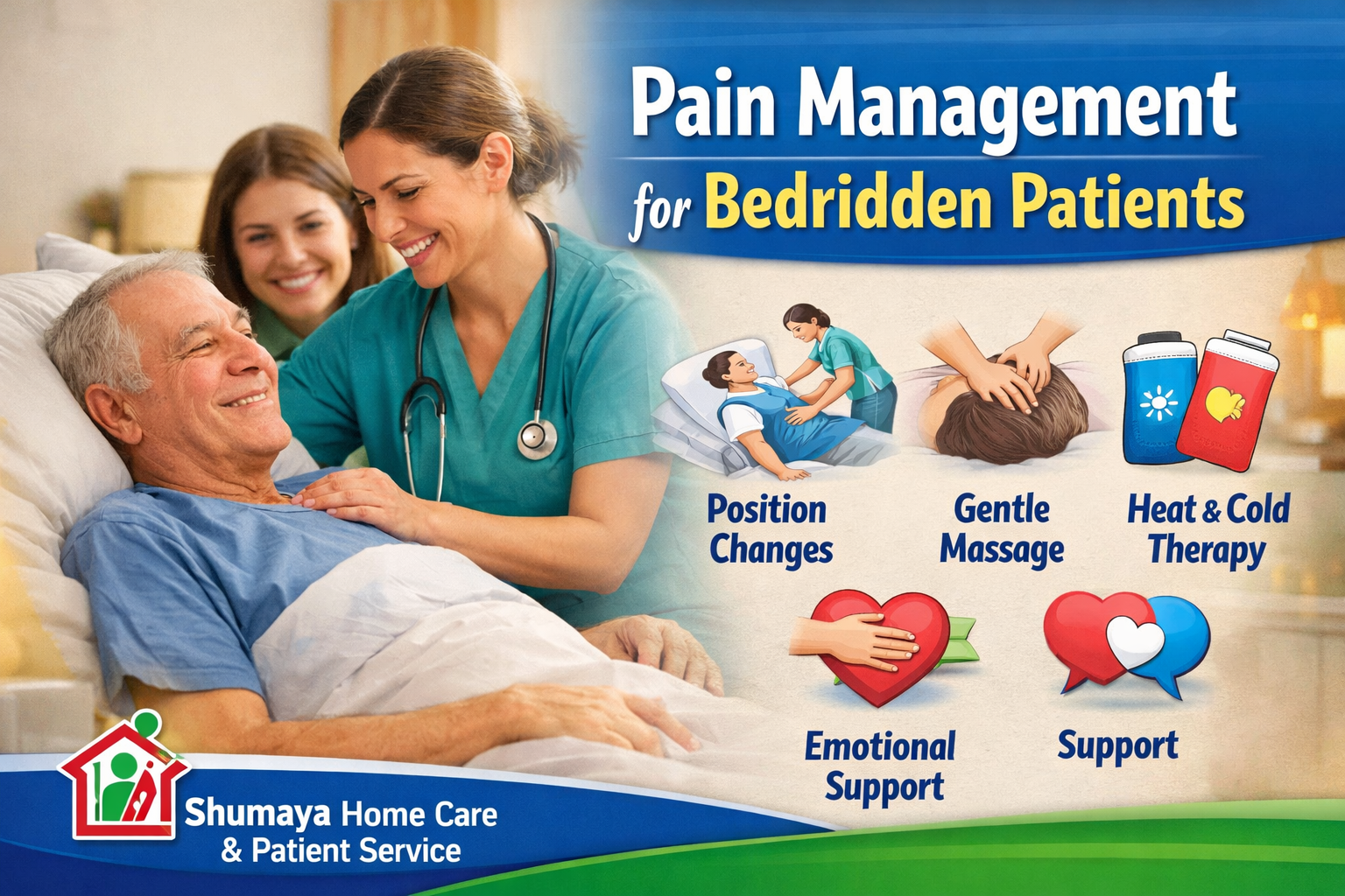 Pain Management for Bedridden Patients - Home Nursing Services in Lahore