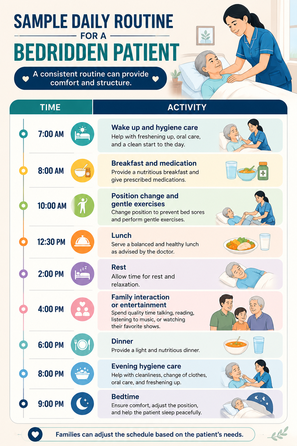 Sample Daily Routine for Bedridden Patient
Home patient Services in Lahore