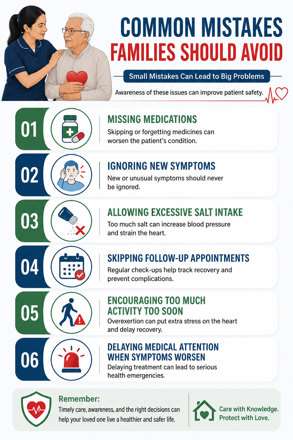 Home Patient Care Services in Lahore