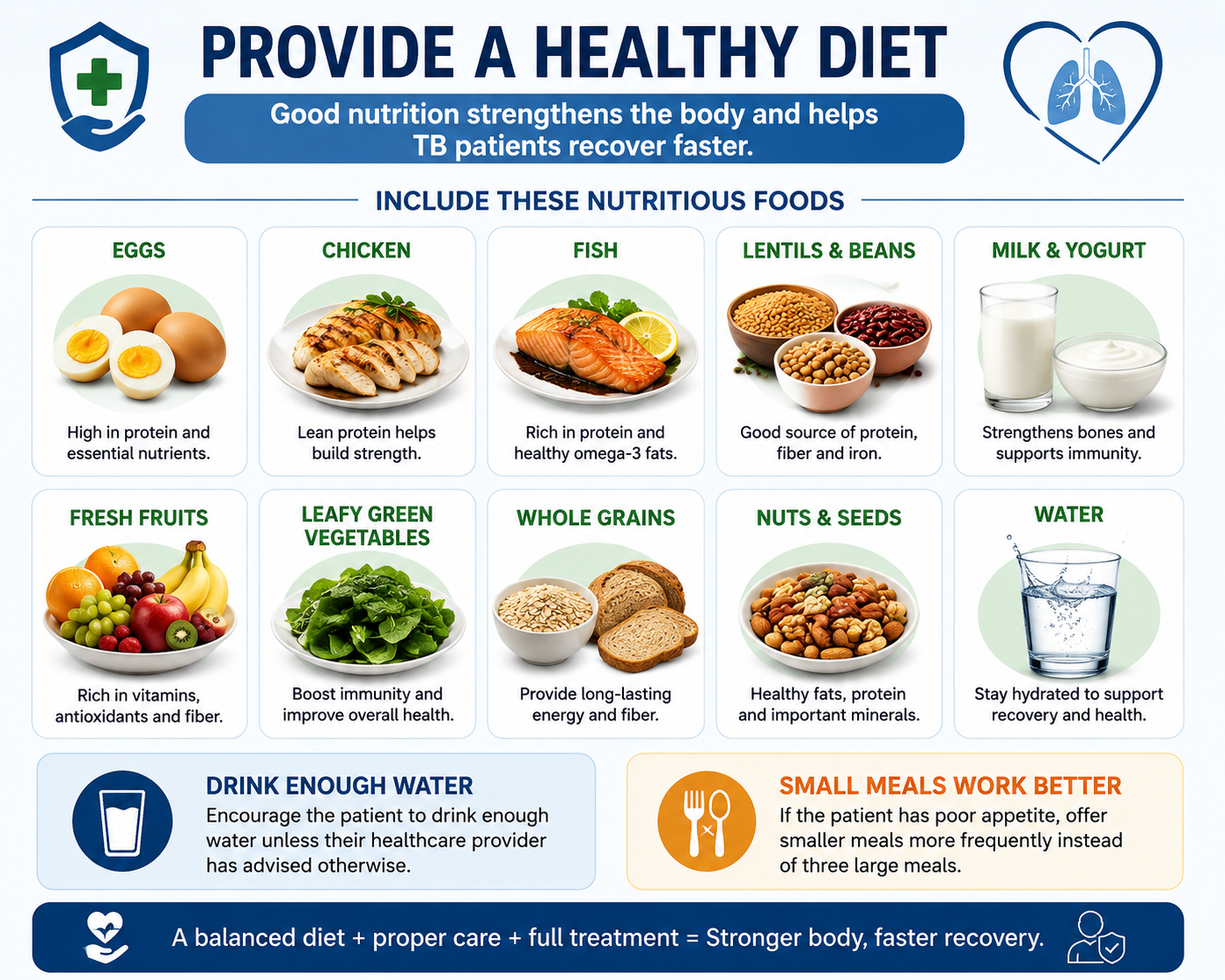 Healthy diet for TB Patients