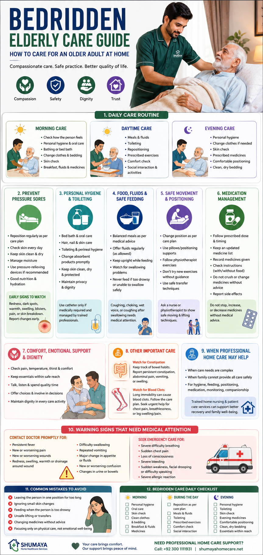 Bedridden elderly care guide - Vertisols.com Best SEO Company in Lahore, Pakistan