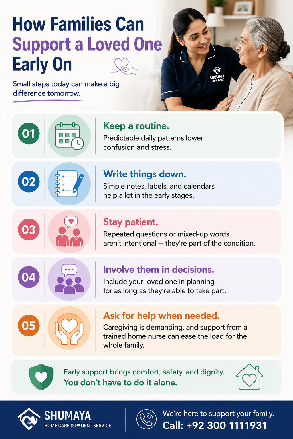 Early Symptoms of Dementia - Shumayahomecare.pk | Early Symptoms of Dementia