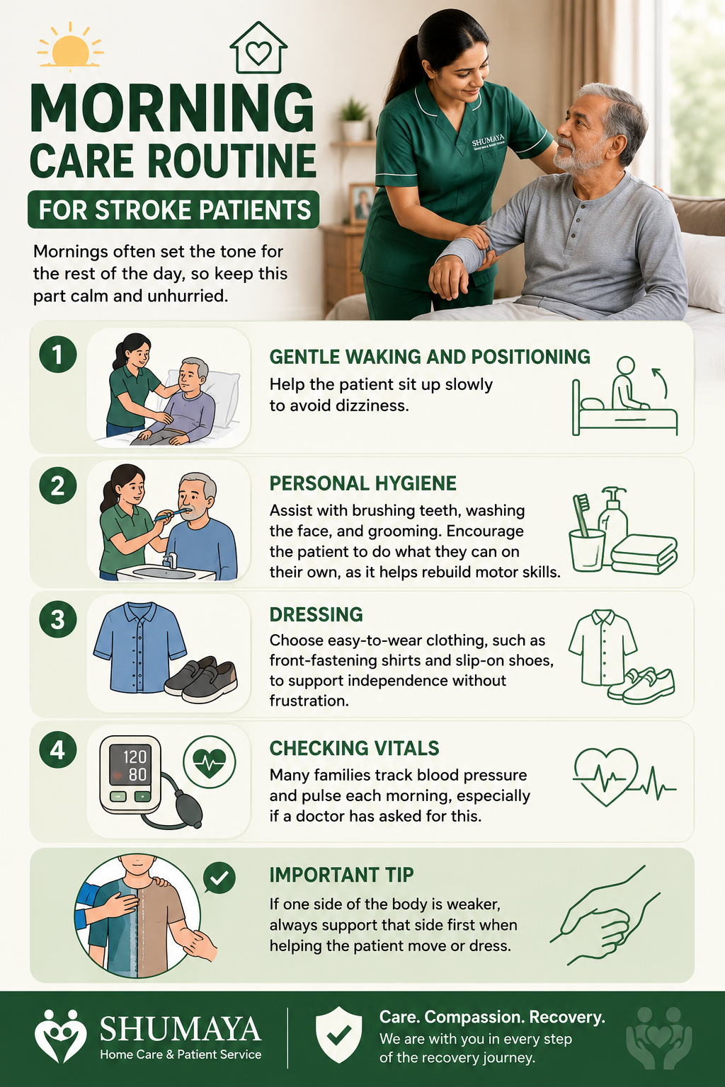 Morning-care-routine-for-stroke-patient-Vertisols.com Best SEO AGency In Lahore Pakistan