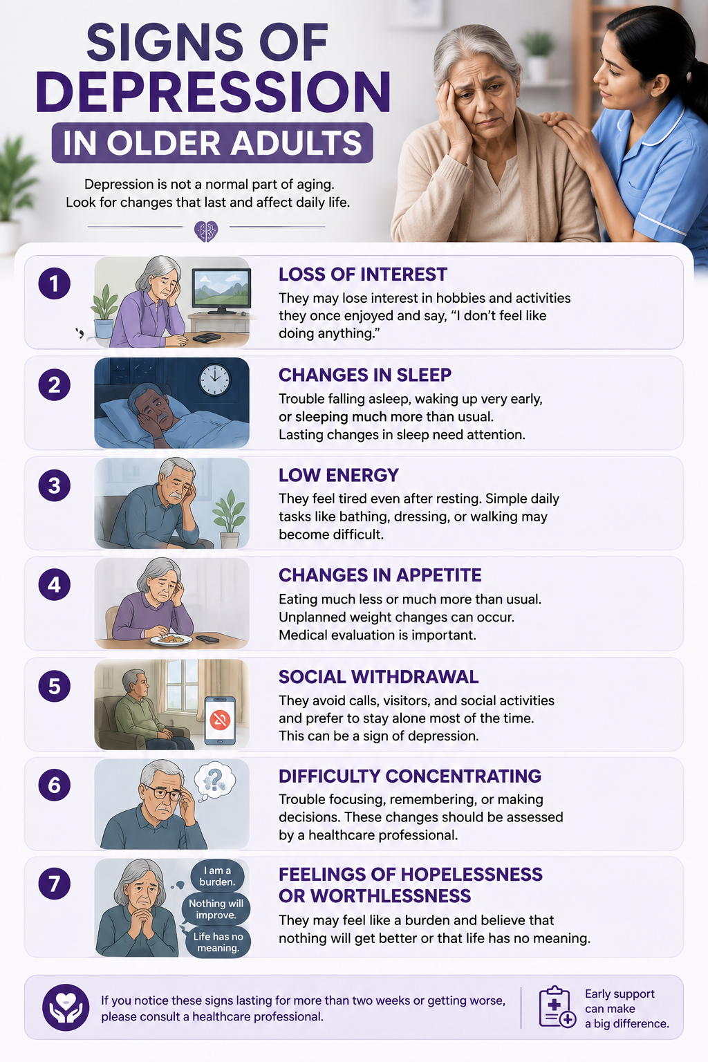 signs of depression in older adults | 