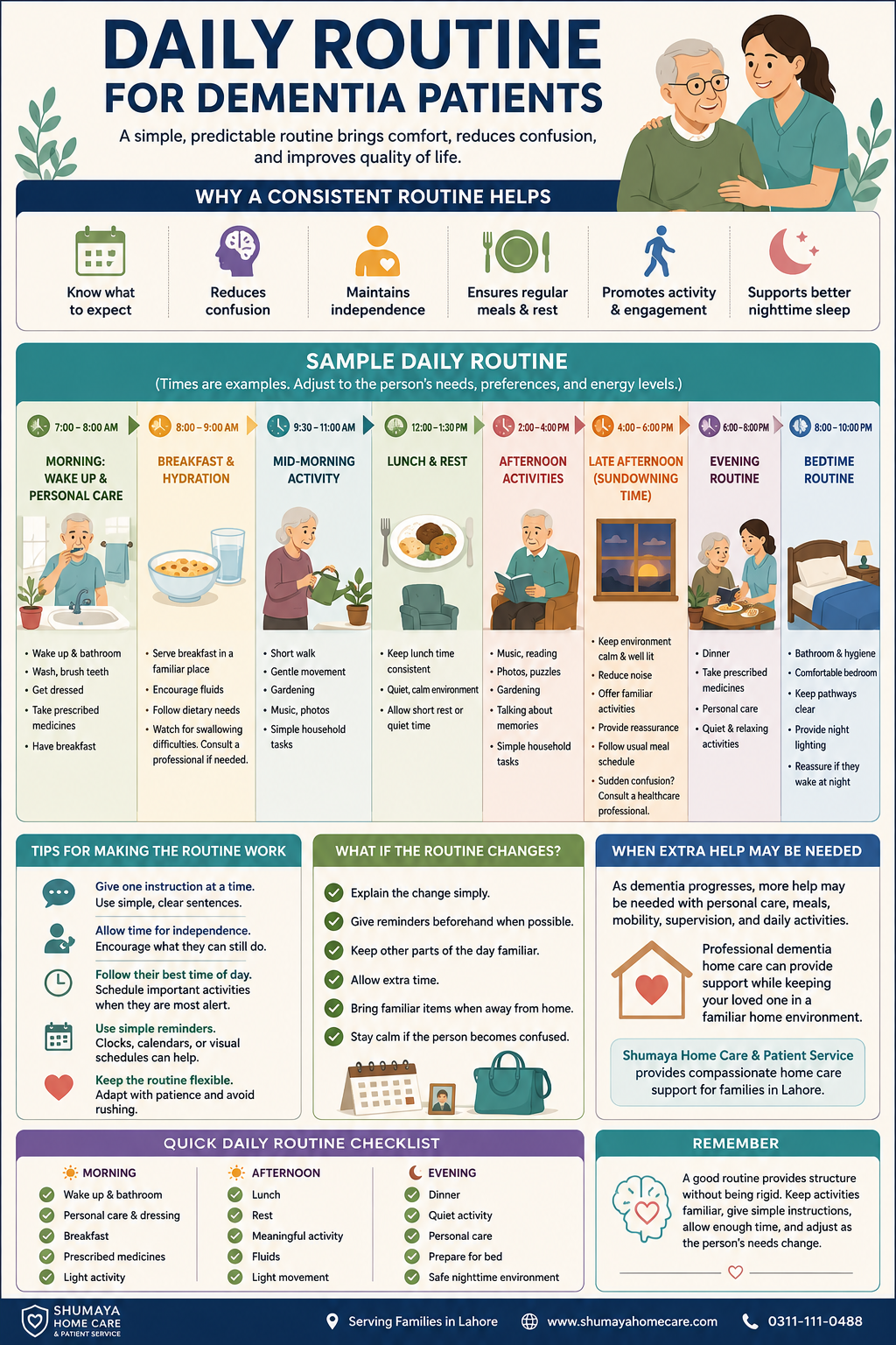 Daily routine for Dementia Patient - Home Nursing Services in Lahore, Pakistan