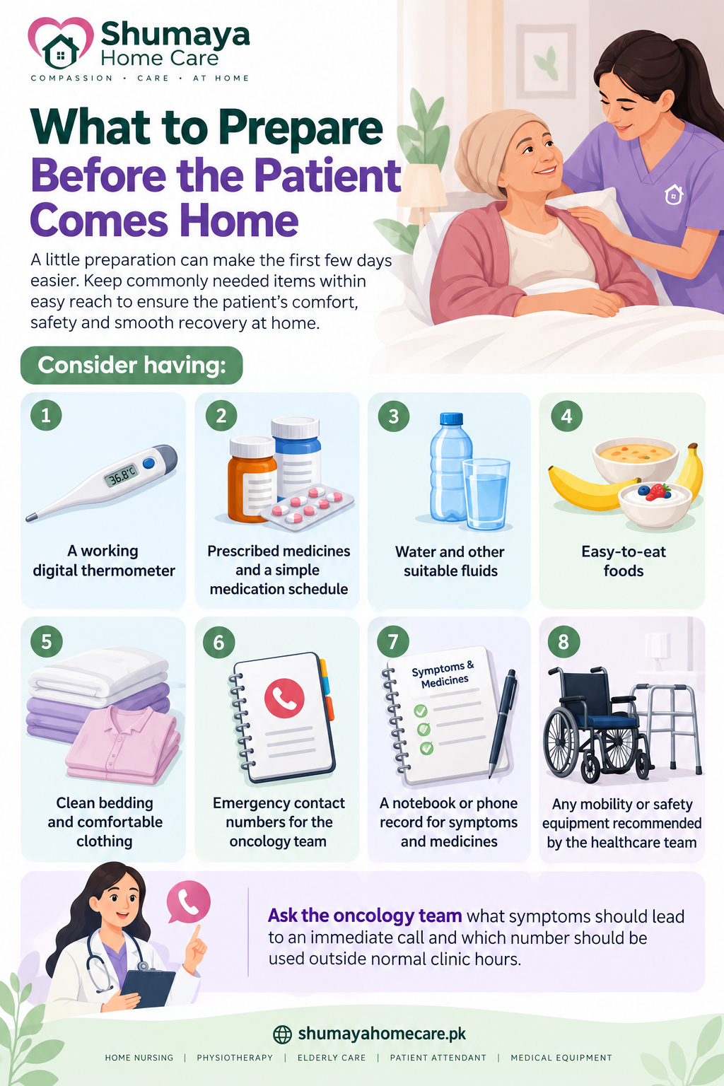 What to Prepare Before the Patient Comes Home - Home Nursing Services in Lahore, Pakistan