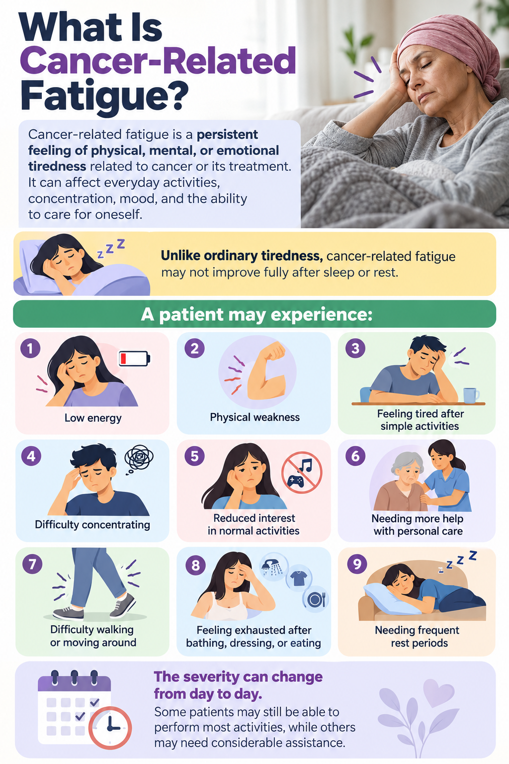 What is cancer related fatigue _ Best Home Nursing Services in Lahore